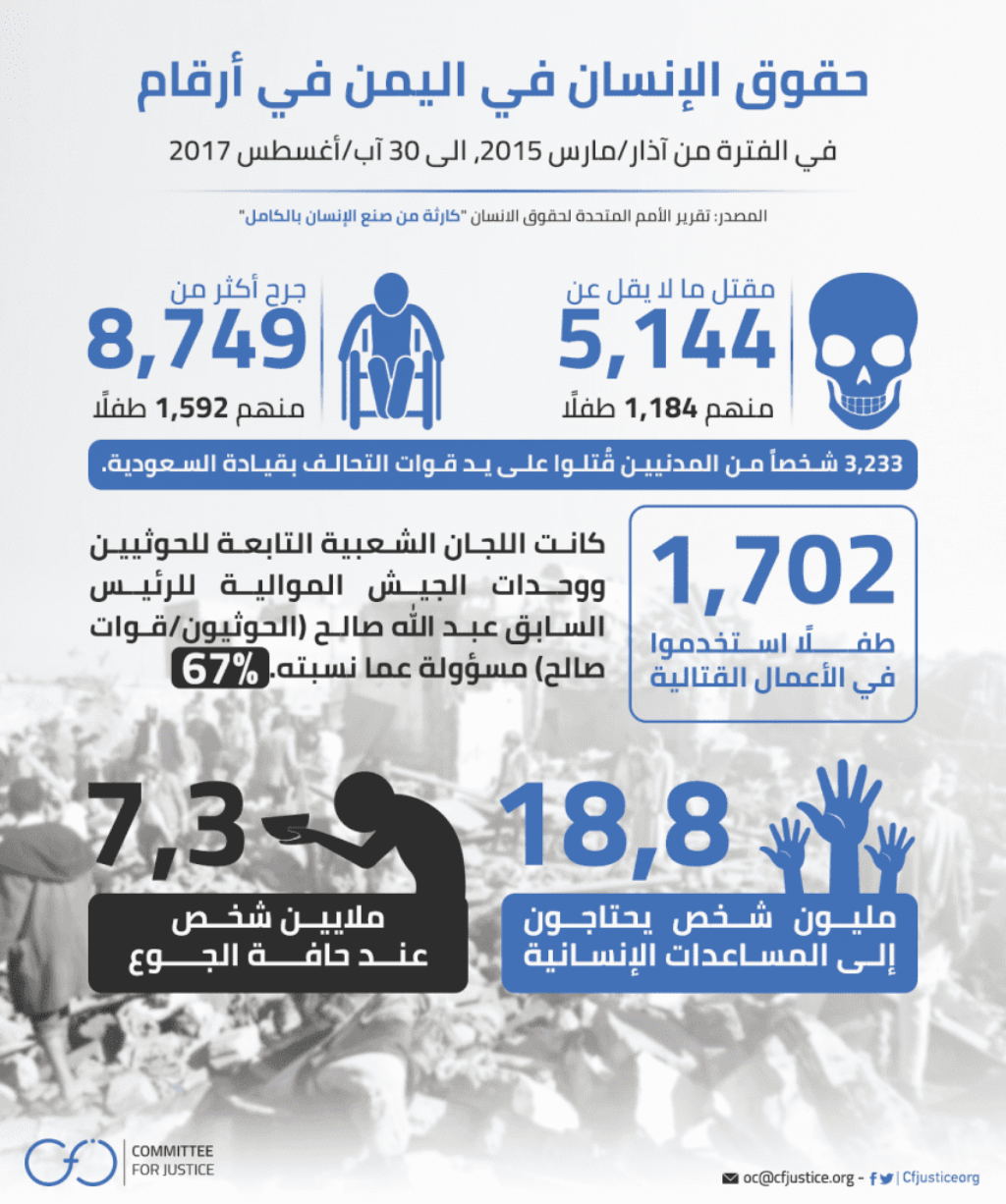 اليمن اليمن