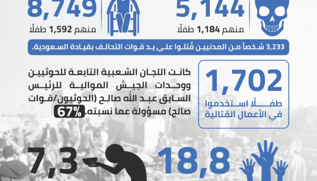 اليمن اليمن