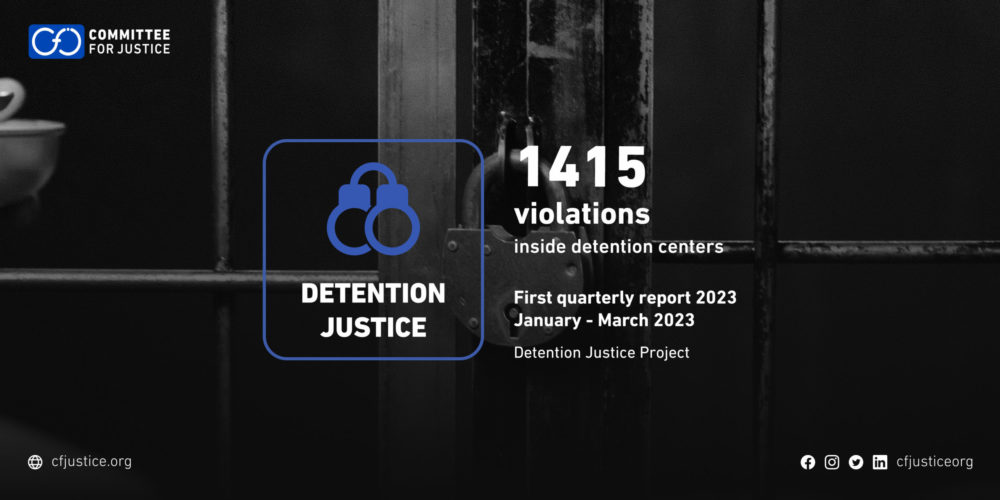 Egypt: CFJ first quarterly report documents 1415 human rights violations in 2023